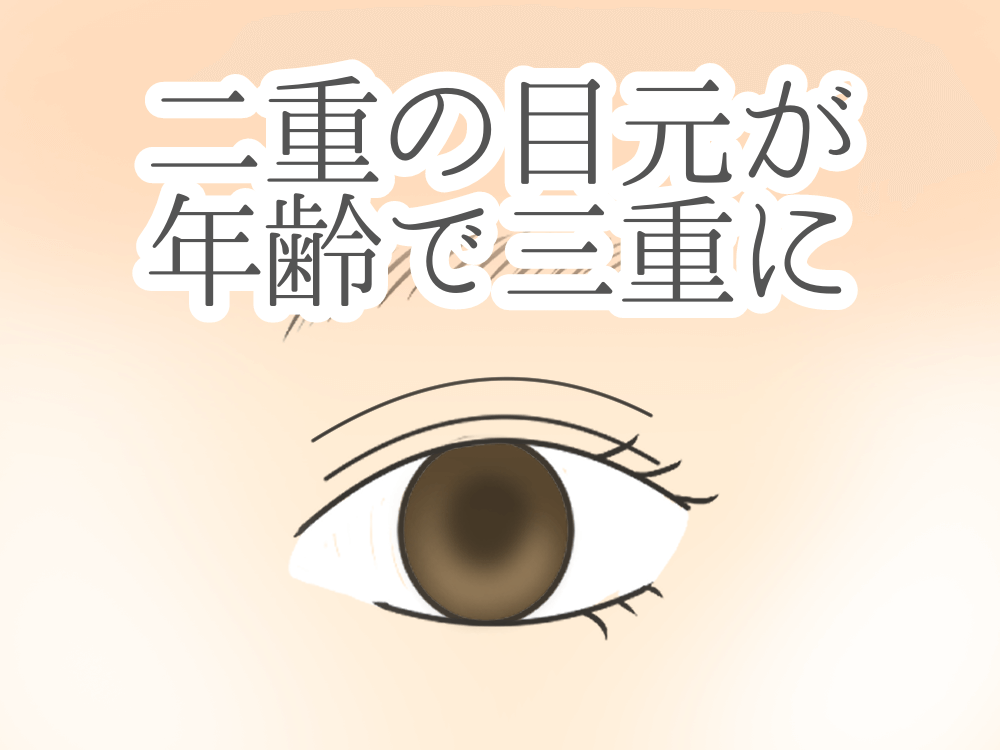 二重（奥二重気味）の目元が年齢とともに三重に？