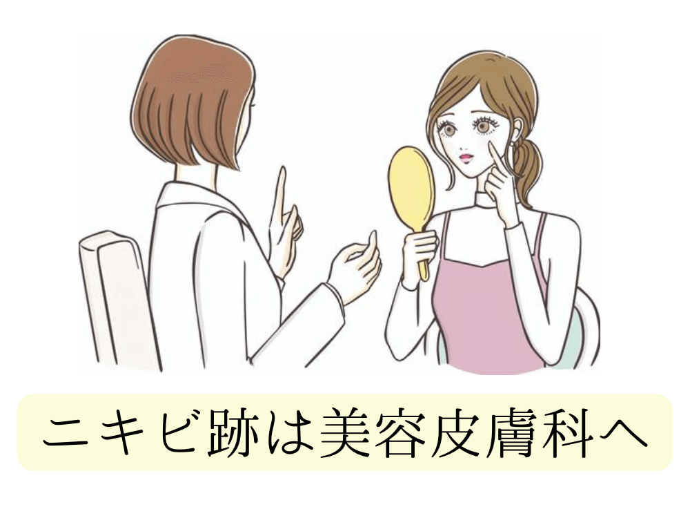 ニキビ跡は皮膚科ではなく、美容皮膚科