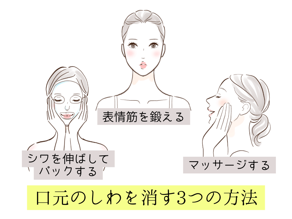 口元のしわを消す3つの方法