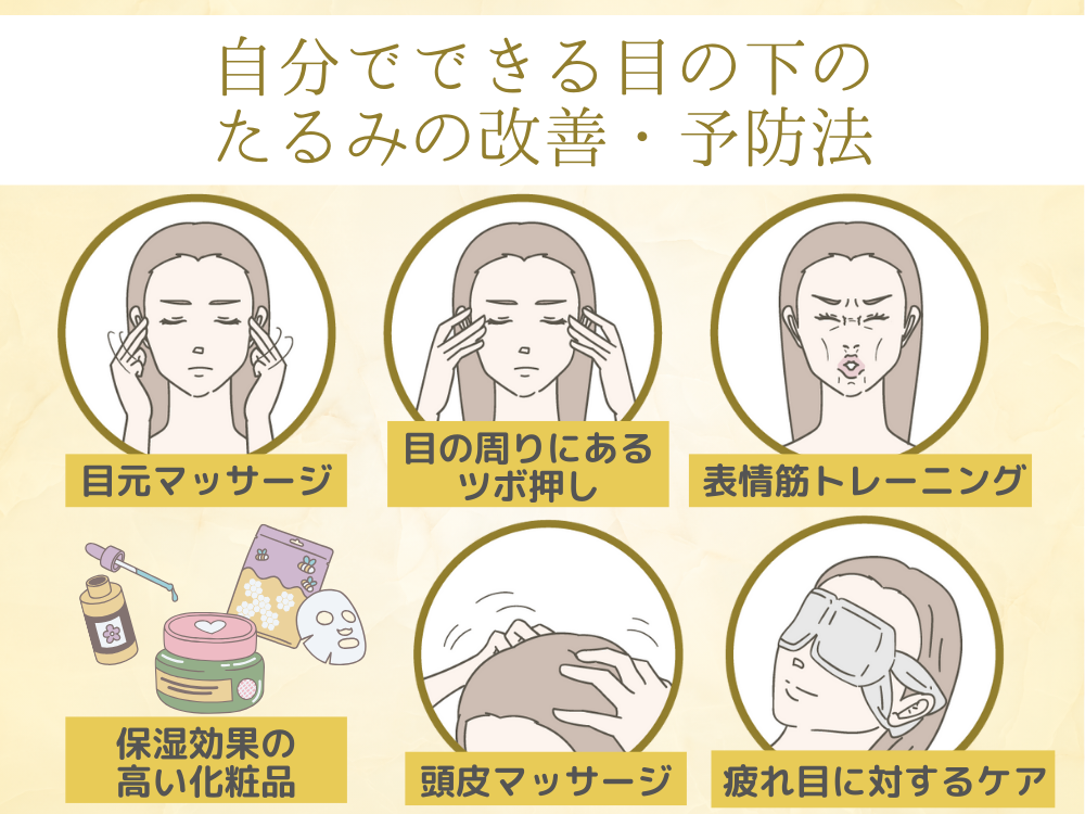 自分でできる目の下のたるみの改善・予防法6選