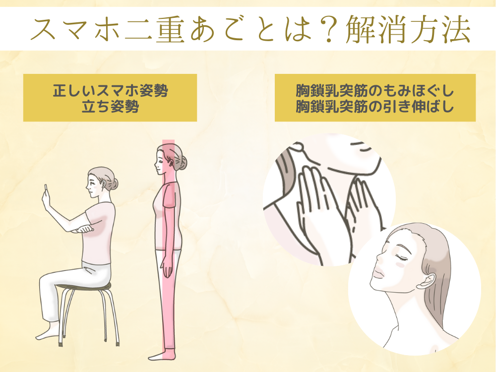 スマホ二重あごとは？その解消方法