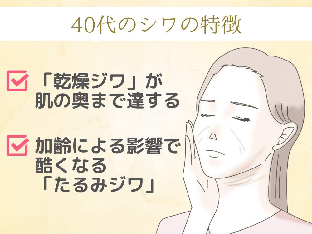 40代のシワの特徴