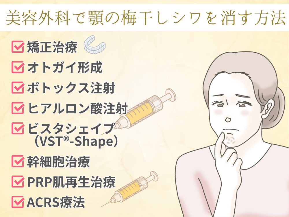 美容外科で顎(あご)の梅干しシワを消す方法