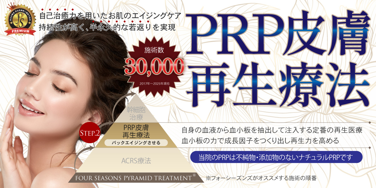 PRP皮膚再生療法のキャッチバナー