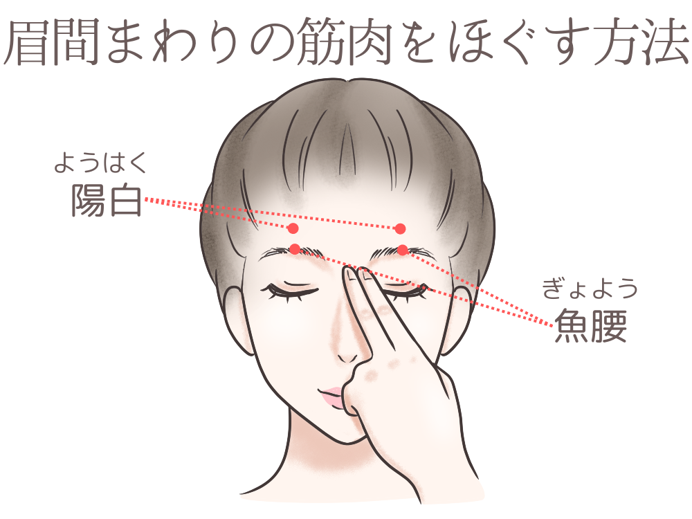 眉間のシワの原因や改善策は?深い眉間のシワを消す治療方法を解説 | フォーシーズンズ美容皮膚科クリニック美容コラム