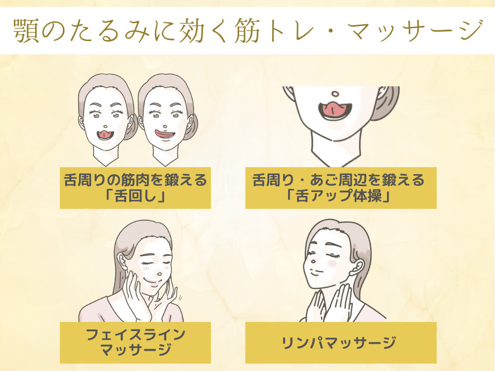 【緊急】顎(あご)のたるみがひどい!原因と即効性のある改善法を解説 | フォーシーズンズ美容皮膚科クリニック美容コラム
