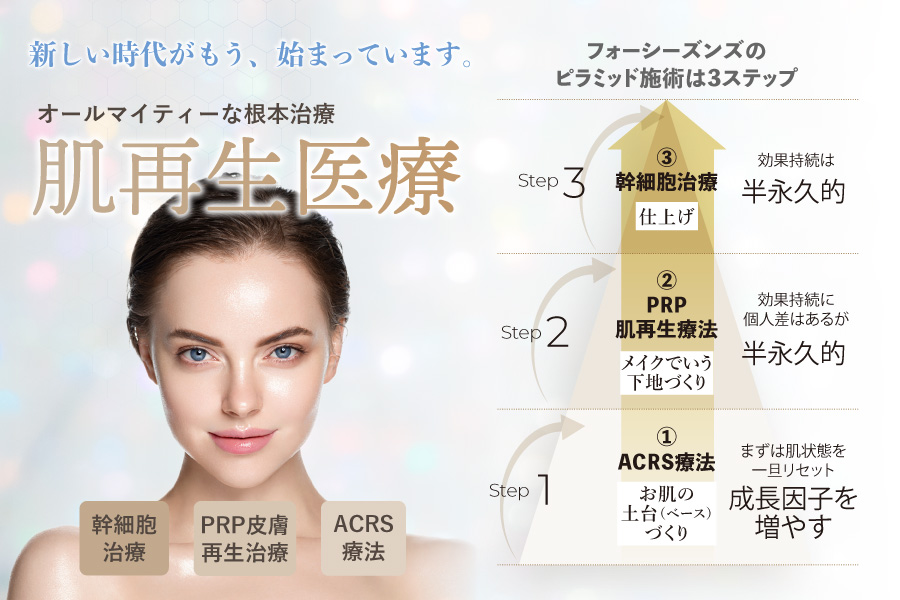 神戸・三宮にある美容皮膚科・フォーシーズンズ美容皮膚科／美容外科の強み