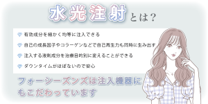 水光注射