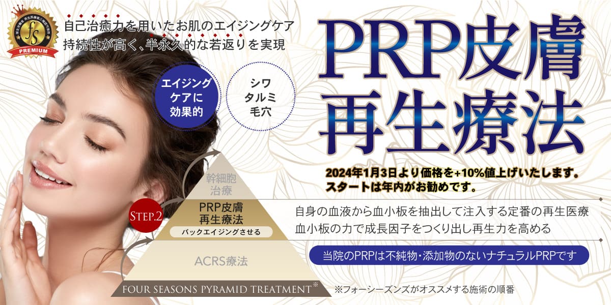 PRP療法　エイジング